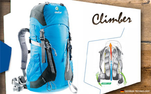 Рюкзак Deuter Climber | 3427 turquoise-granite